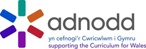 Adnodd