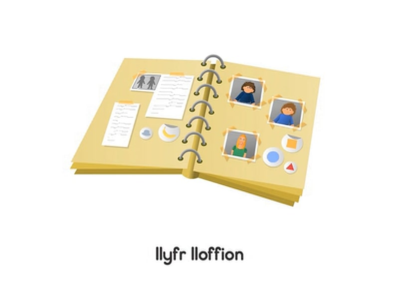"Llyfr lloffion" thumbnail